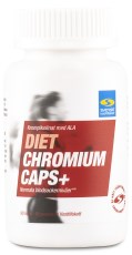 Core Chromium Caps+