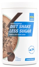 Diet Shake Less Sugar Ateriankorvike