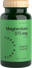 Great Earth Magnesium